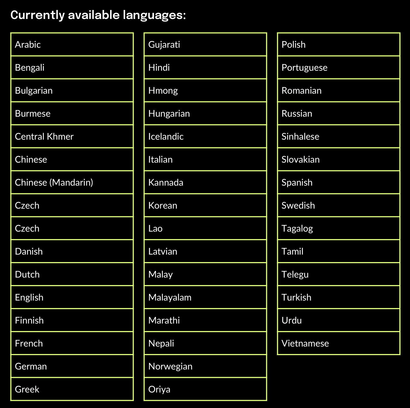 Available languages SwipeGuide