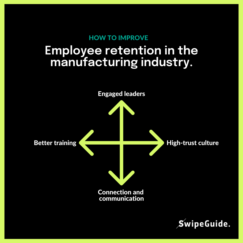 How to improve employee retention in the manufacturing industry.