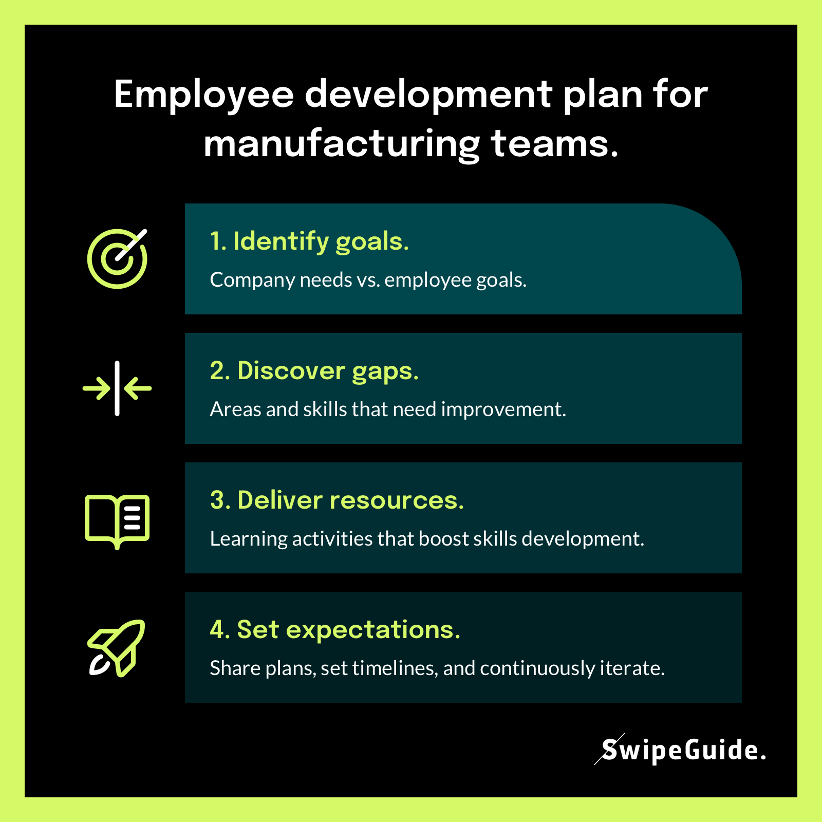 Infographic Employee development plan manufacturing 