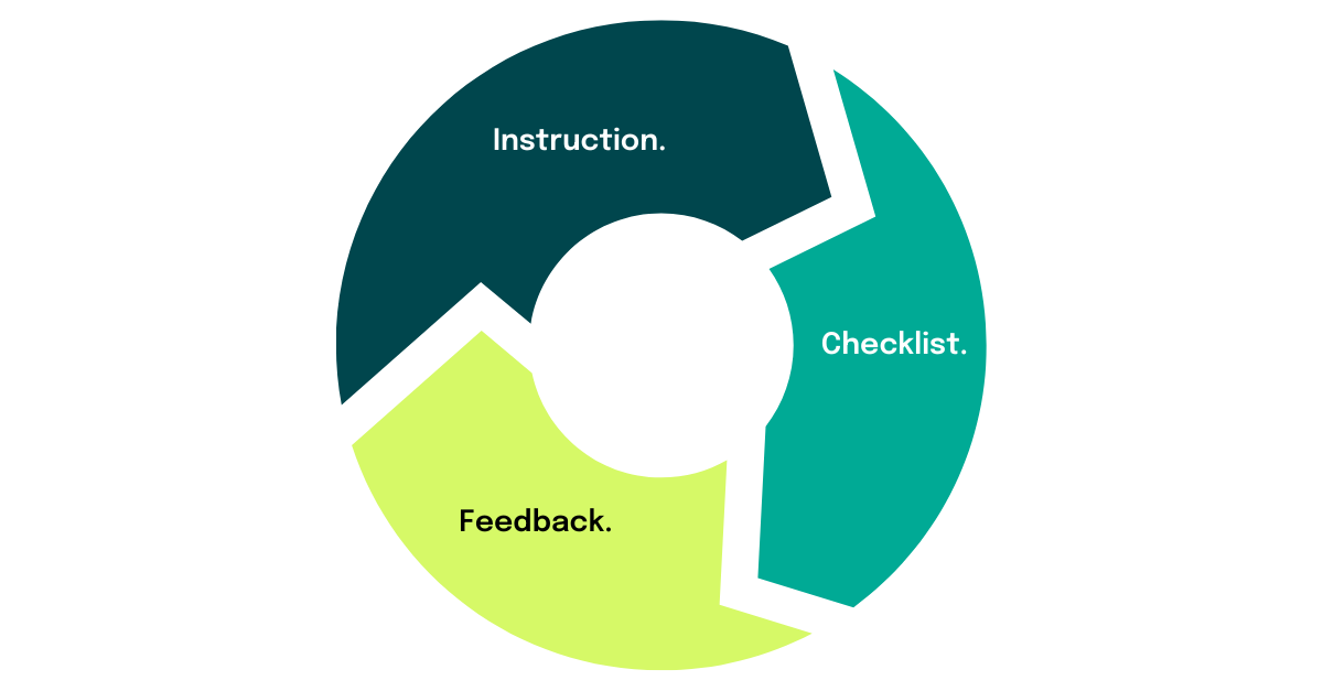 Instruction checklist feedback