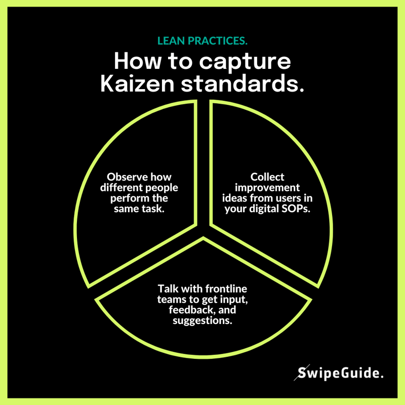 Kaizen Standards-1