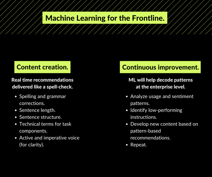 machine learning frontline