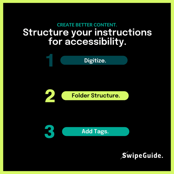 Instruction Structure