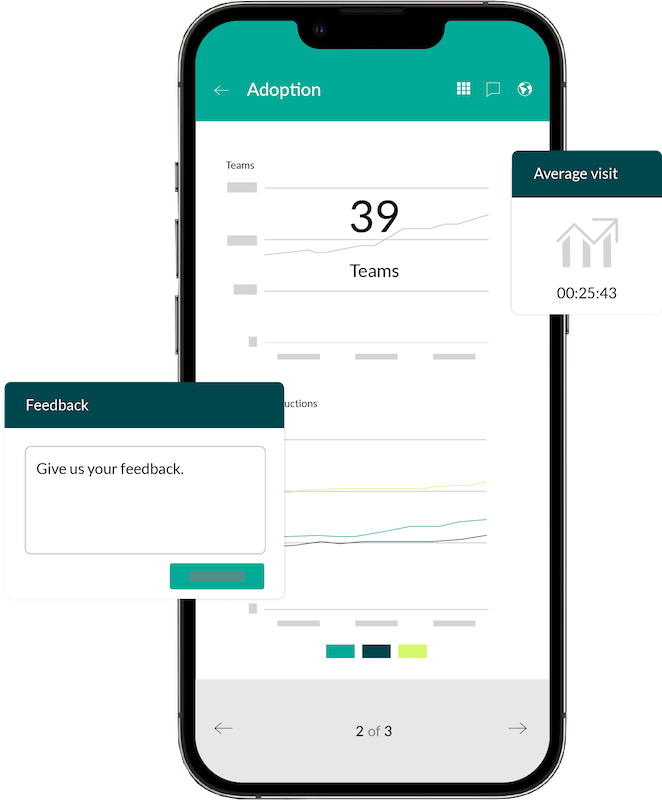 Platform visuals