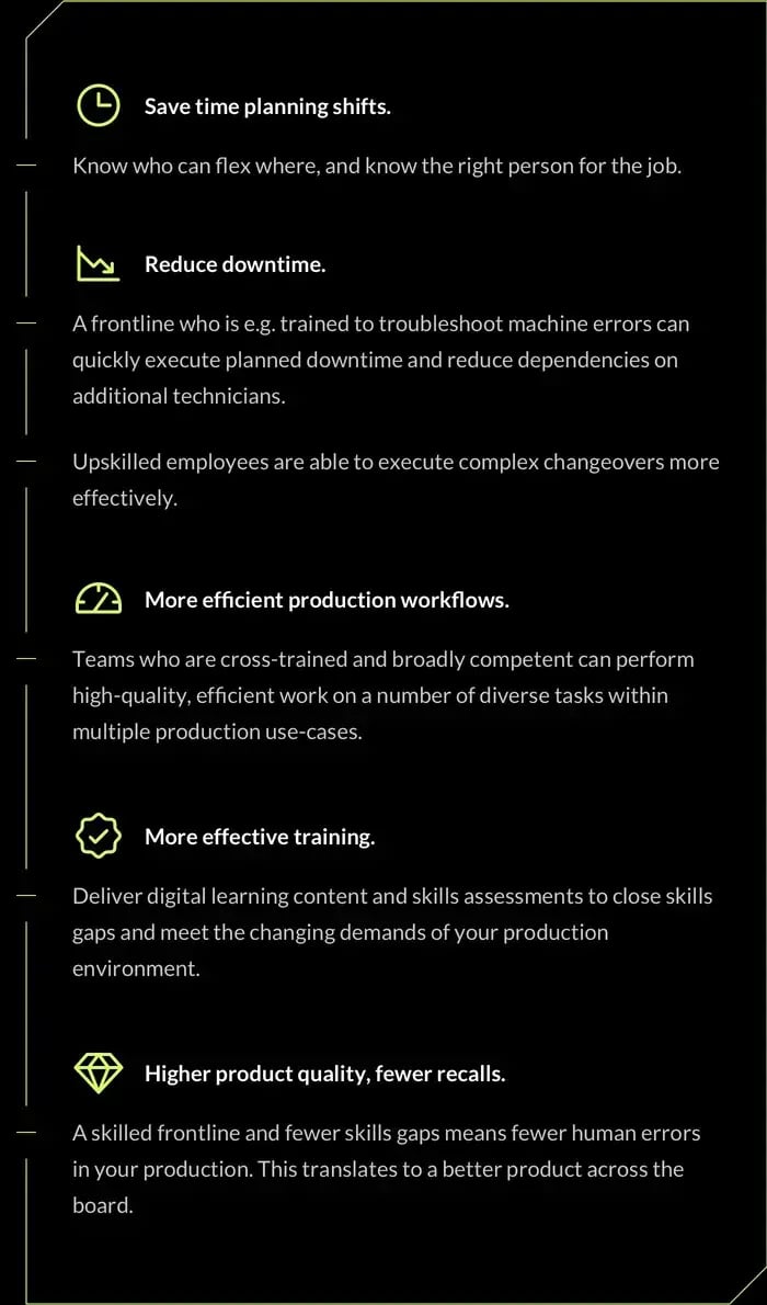 Flexible production means