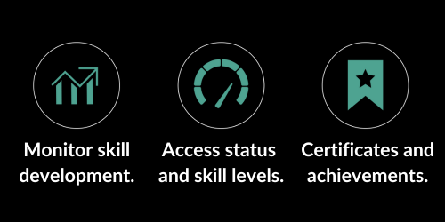 SKILLS_PORTFOLIO_USPs