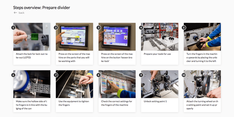 create user manual
