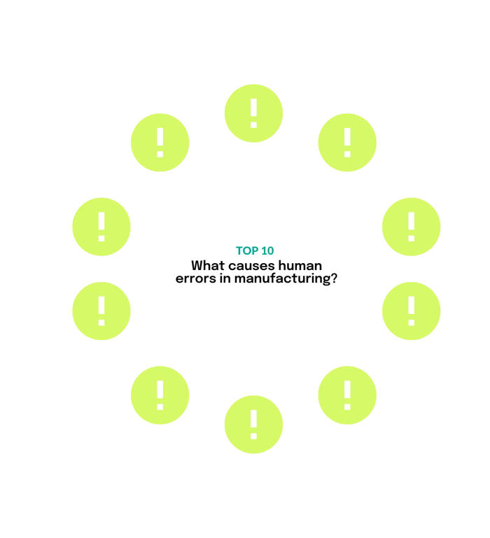errors-in-manufacturing