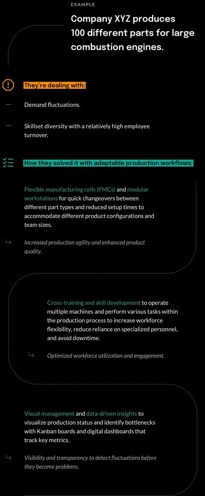 production flexibility