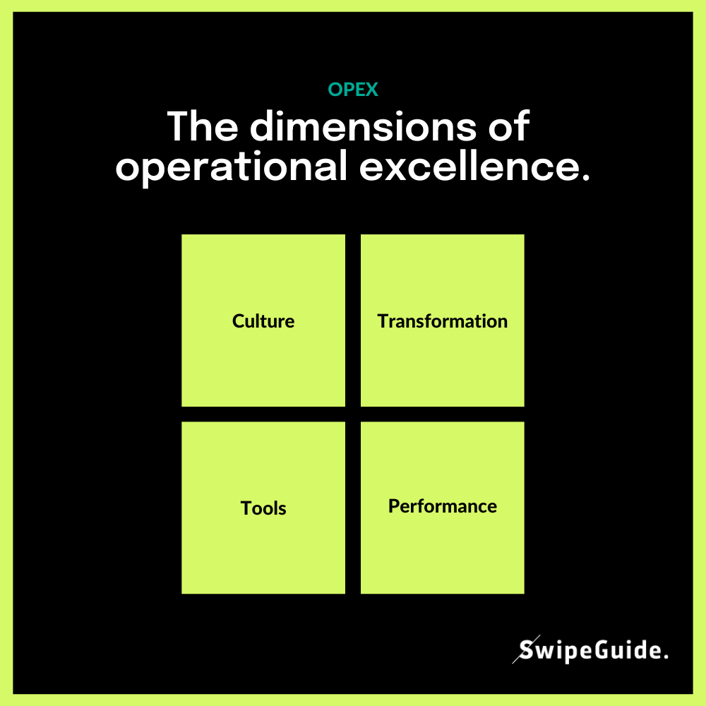 The dimensions of  operational excellence