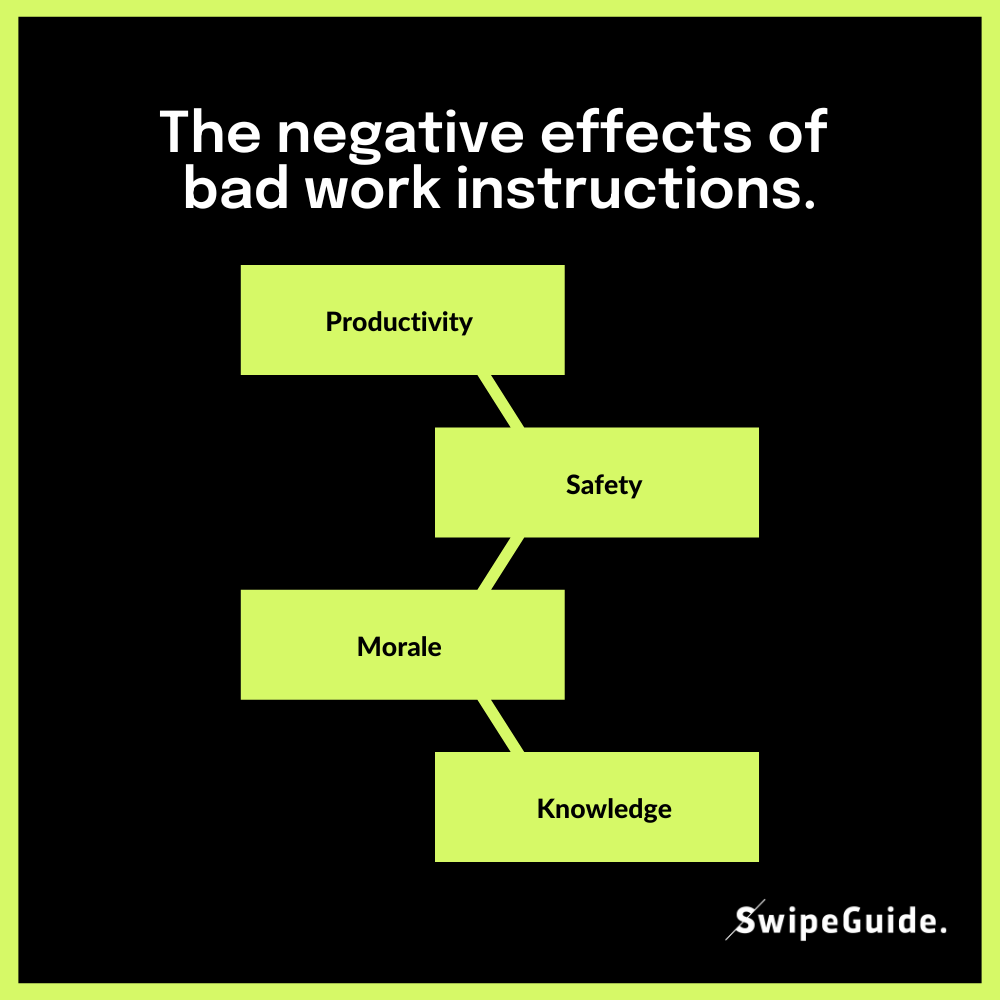 The negative effects of  bad instructions