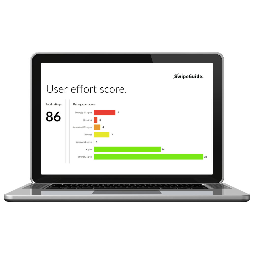 User effort score - laptop (1)-png