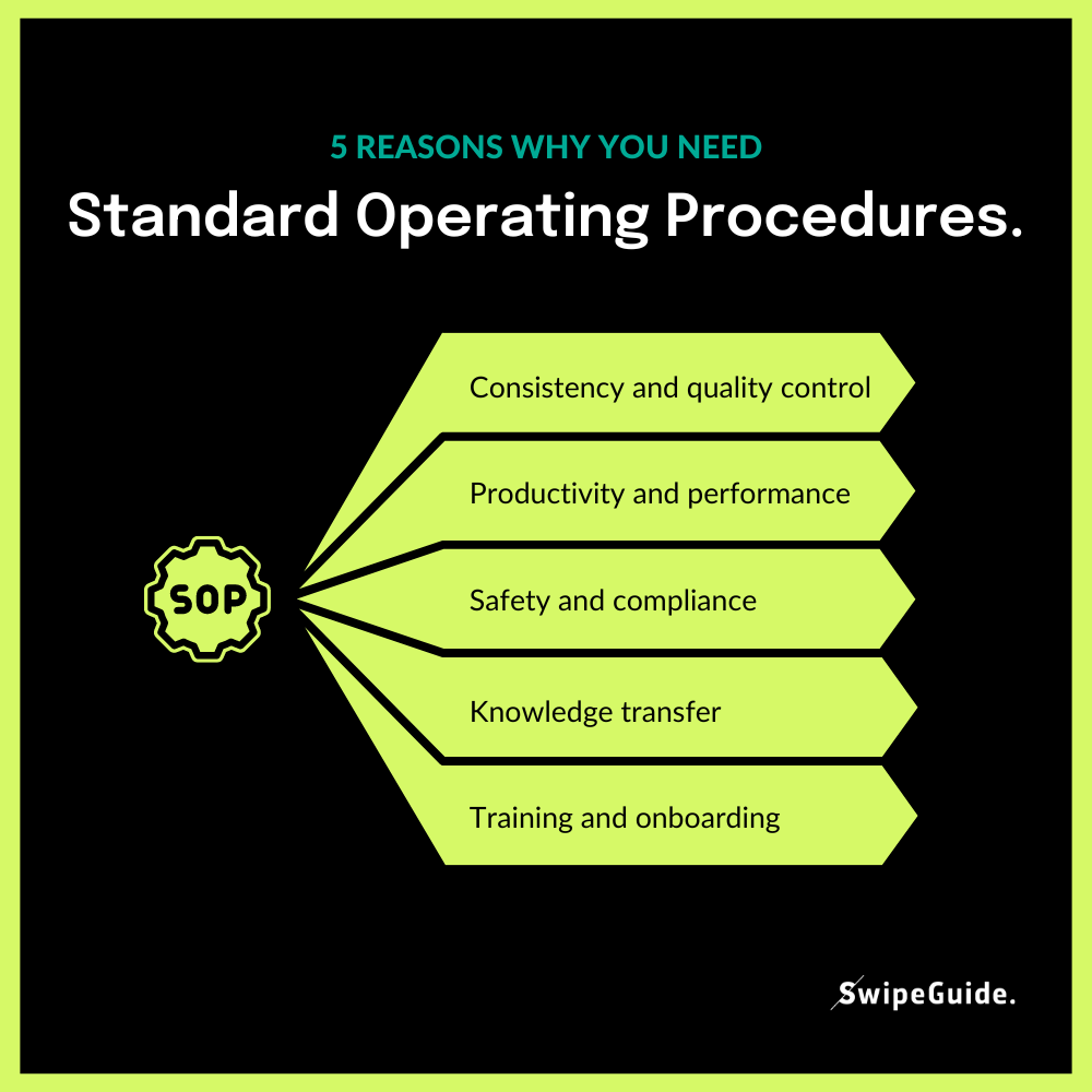 Why You Need Standard Operating Procedures