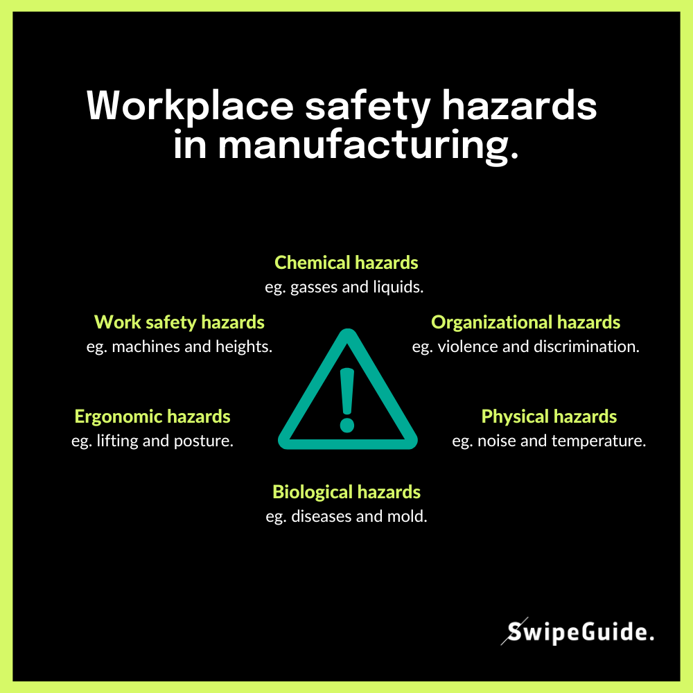 Workplace safety hazards  in manufacturing