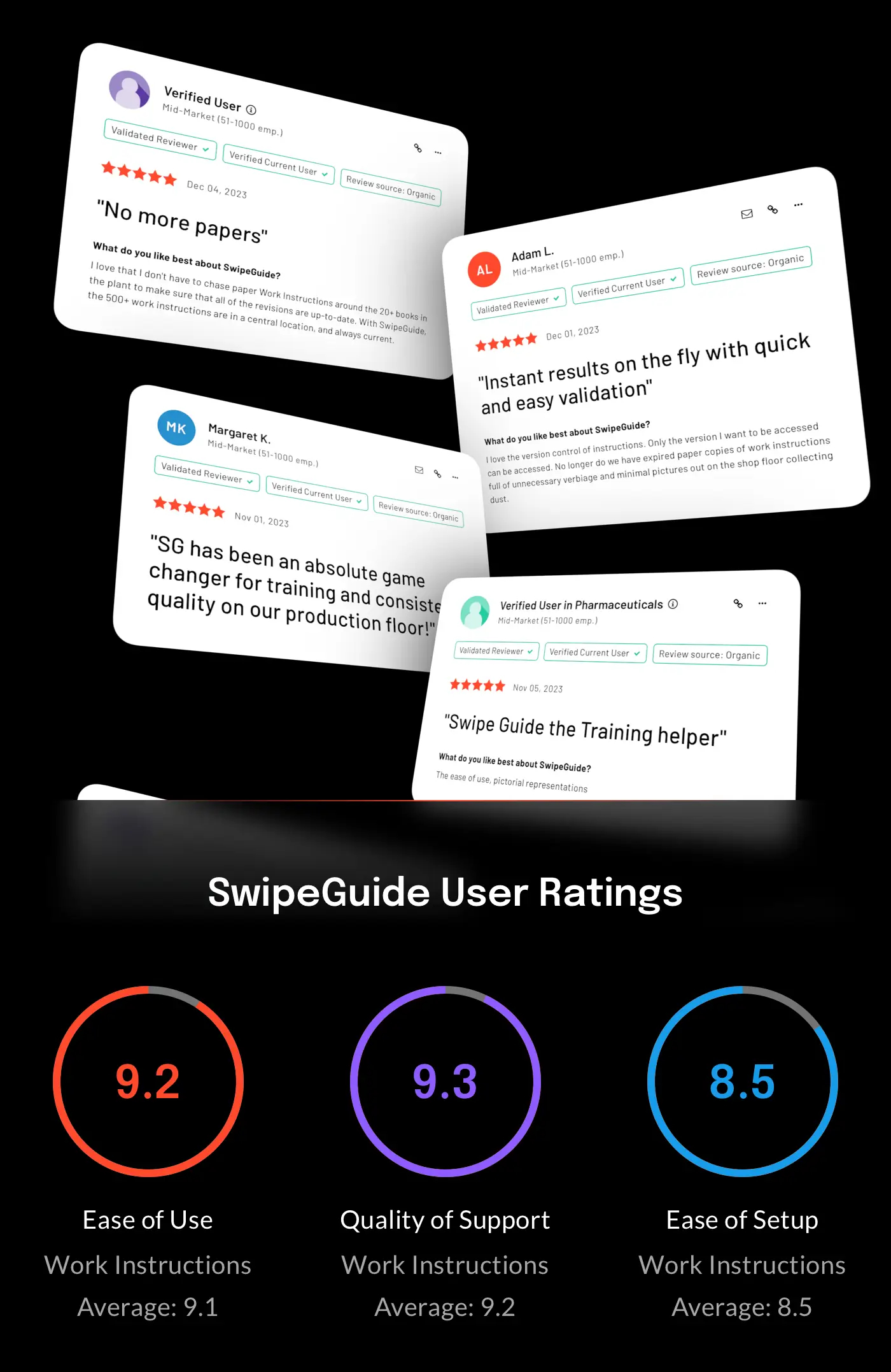 swipeguide reviews g2 user ratings
