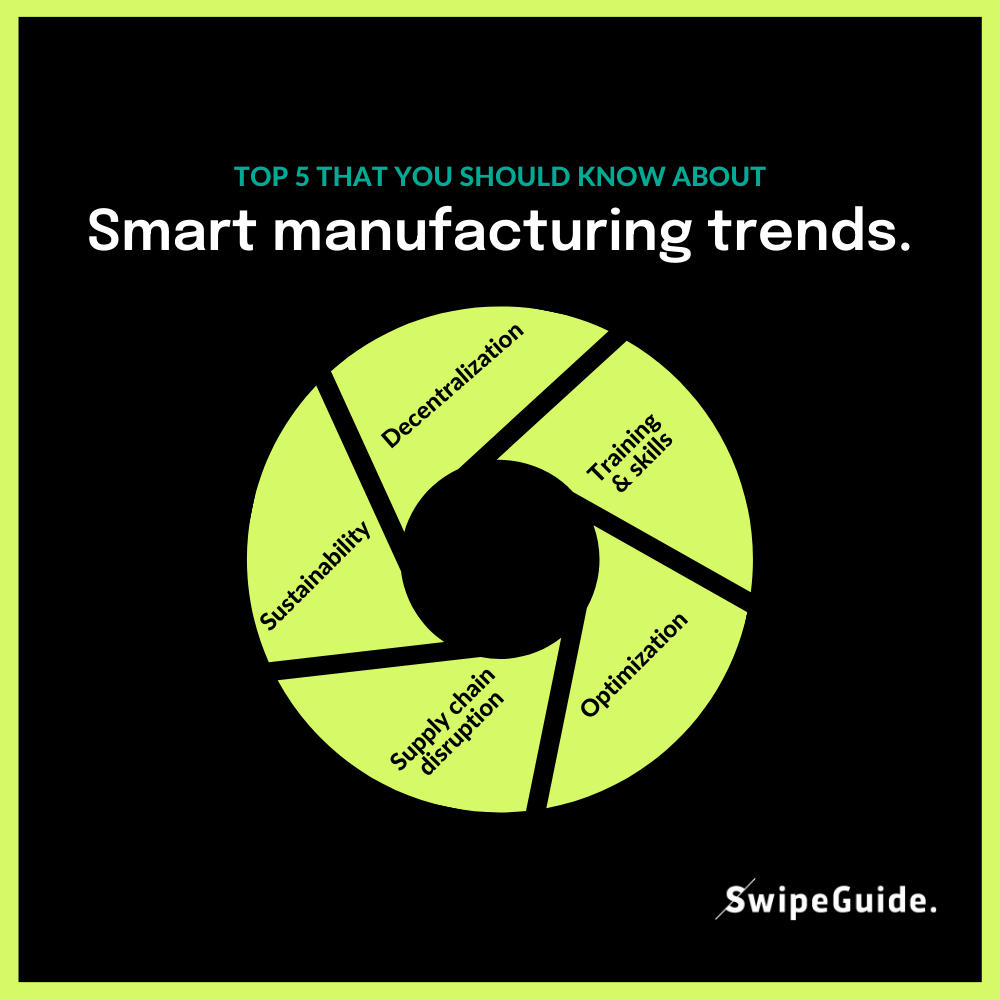 top 5 Smart manufacturing trends