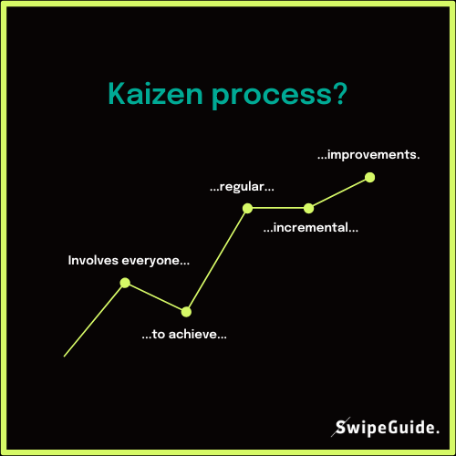 kaizen sop