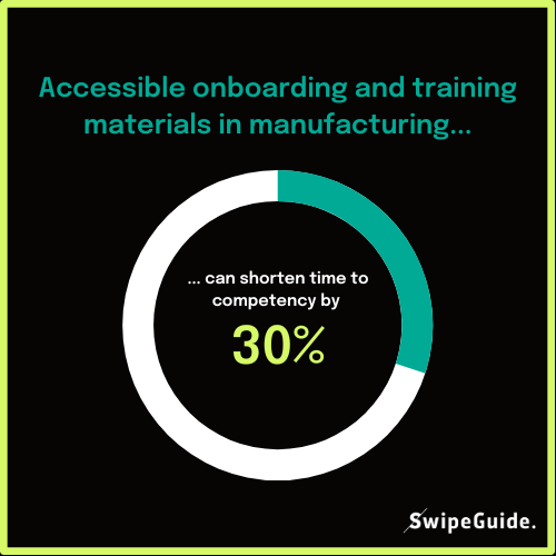 manufacturing onboarding best practices